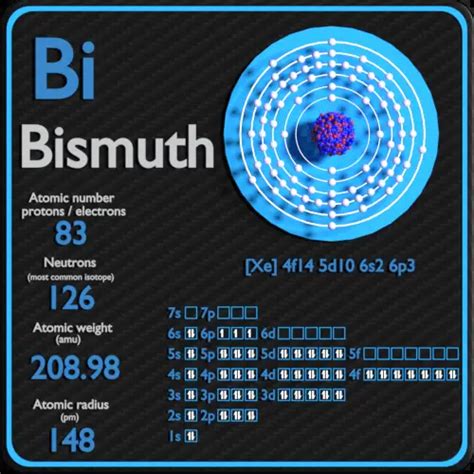 bismuth protons neutrons electrons|Bismuth .